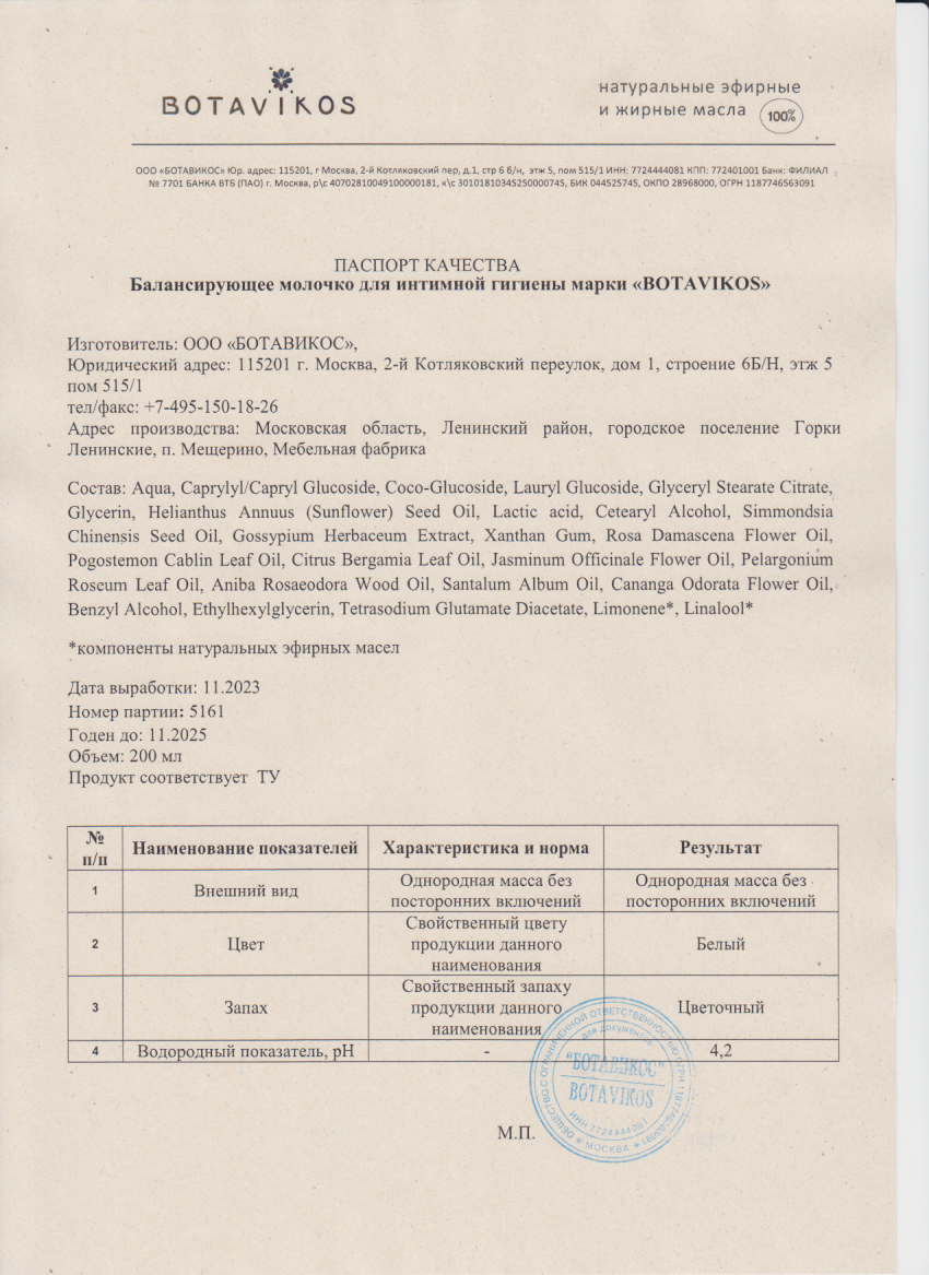 Паспорт №112023